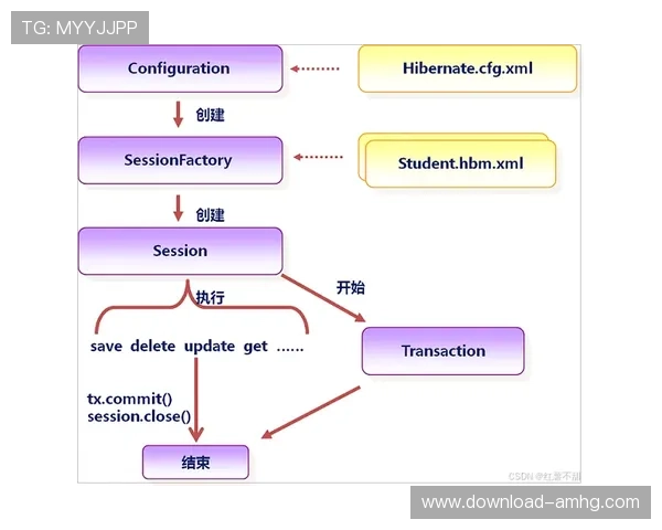 皇冠电脑版官网最新版本下载流程详解，确保每位玩家顺利体验