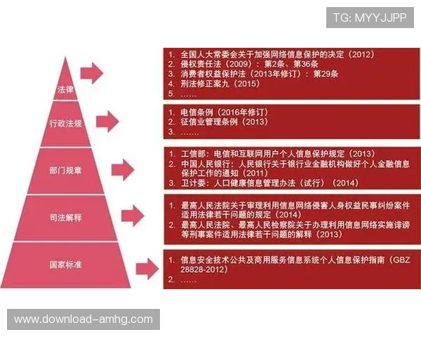 皇冠真钱登录平台安全可靠，保障玩家资金与个人信息安全的最佳选择